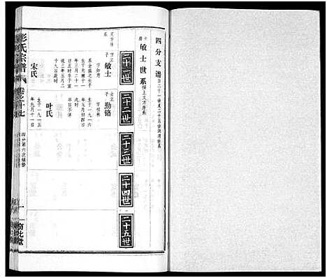 [下载][彭氏宗谱_50卷]河南/安徽.彭氏家谱_十七.pdf