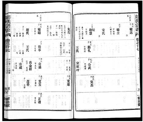 [下载][彭氏宗谱_50卷]河南/安徽.彭氏家谱_十七.pdf