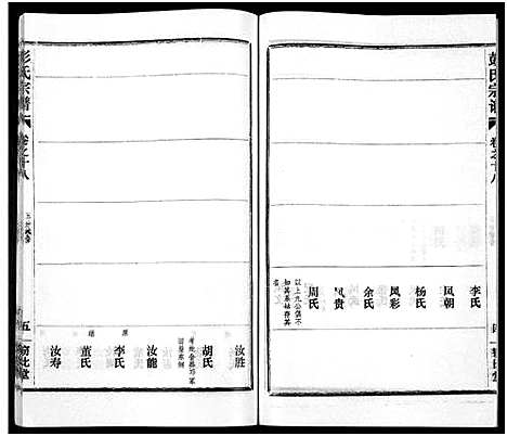 [下载][彭氏宗谱_50卷]河南/安徽.彭氏家谱_十八.pdf