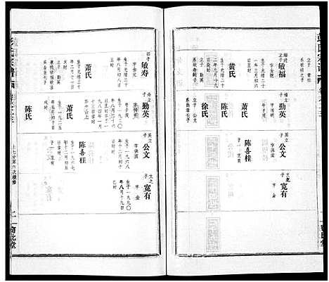 [下载][彭氏宗谱_50卷]河南/安徽.彭氏家谱_二十三.pdf