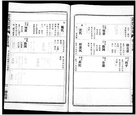 [下载][彭氏宗谱_50卷]河南/安徽.彭氏家谱_二十四.pdf