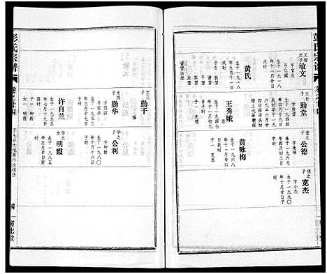 [下载][彭氏宗谱_50卷]河南/安徽.彭氏家谱_二十四.pdf