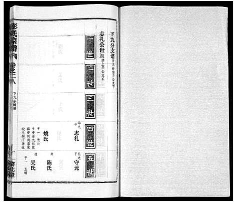 [下载][彭氏宗谱_50卷]河南/安徽.彭氏家谱_二十八.pdf