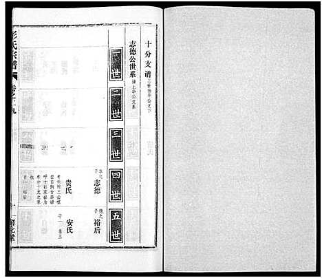 [下载][彭氏宗谱_50卷]河南/安徽.彭氏家谱_二十九.pdf