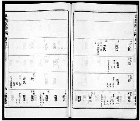 [下载][彭氏宗谱_50卷]河南/安徽.彭氏家谱_三十.pdf