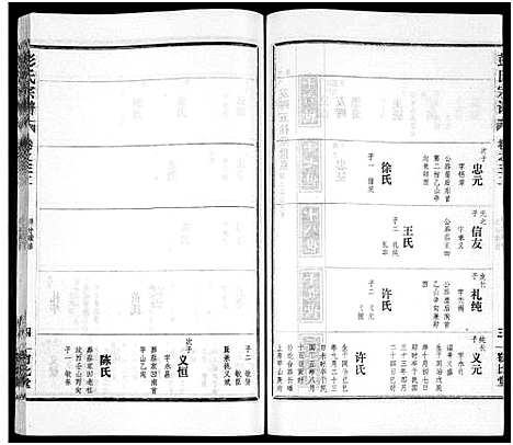 [下载][彭氏宗谱_50卷]河南/安徽.彭氏家谱_三十二.pdf