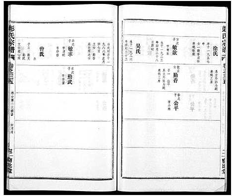 [下载][彭氏宗谱_50卷]河南/安徽.彭氏家谱_三十五.pdf