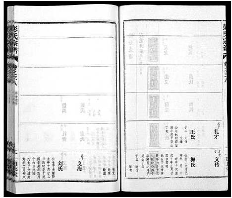 [下载][彭氏宗谱_50卷]河南/安徽.彭氏家谱_三十八.pdf