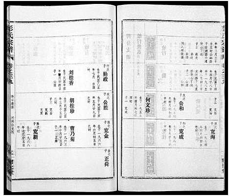 [下载][彭氏宗谱_50卷]河南/安徽.彭氏家谱_三十九.pdf