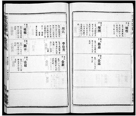 [下载][彭氏宗谱_50卷]河南/安徽.彭氏家谱_三十九.pdf