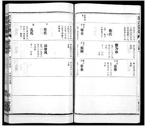 [下载][彭氏宗谱_50卷]河南/安徽.彭氏家谱_四十.pdf