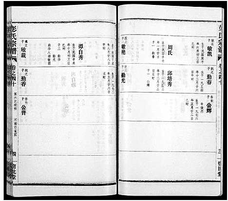 [下载][彭氏宗谱_50卷]河南/安徽.彭氏家谱_四十.pdf