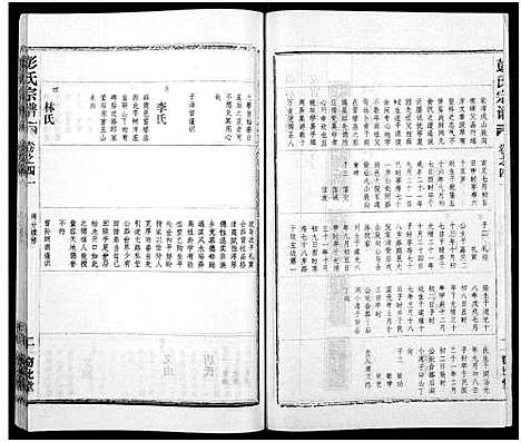 [下载][彭氏宗谱_50卷]河南/安徽.彭氏家谱_四十一.pdf