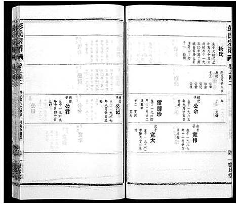 [下载][彭氏宗谱_50卷]河南/安徽.彭氏家谱_四十二.pdf