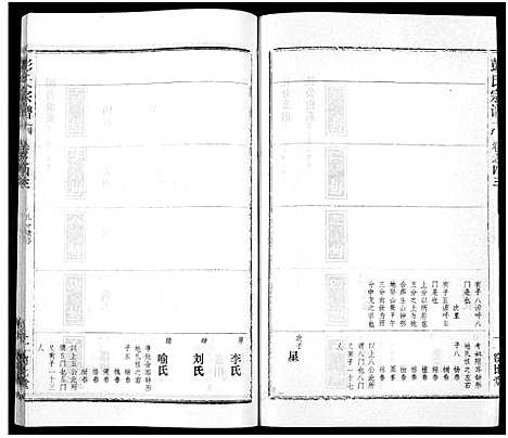 [下载][彭氏宗谱_50卷]河南/安徽.彭氏家谱_四十三.pdf