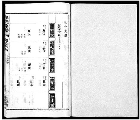 [下载][彭氏宗谱_50卷]河南/安徽.彭氏家谱_四十四.pdf