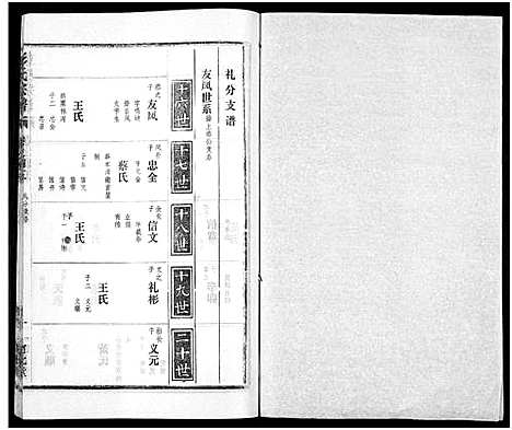 [下载][彭氏宗谱_50卷]河南/安徽.彭氏家谱_四十五.pdf