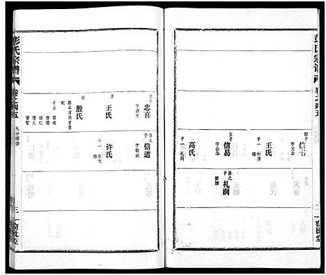 [下载][彭氏宗谱_50卷]河南/安徽.彭氏家谱_四十五.pdf