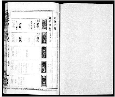 [下载][彭氏宗谱_50卷]河南/安徽.彭氏家谱_四十六.pdf