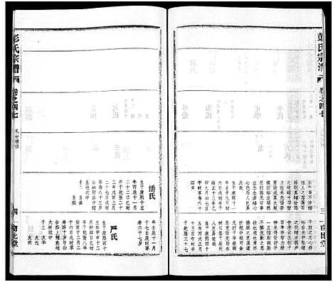 [下载][彭氏宗谱_50卷]河南/安徽.彭氏家谱_四十七.pdf