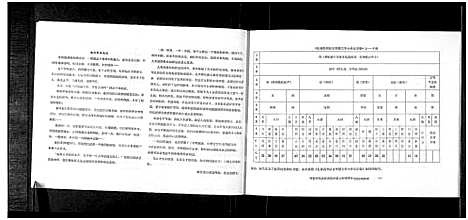 [下载][任氏家谱_礼部尚书以文华殿大学士任公宗卷_礼部尚书以文华殿大学士任公宗卷_任氏家谱]河南.任氏家谱.pdf