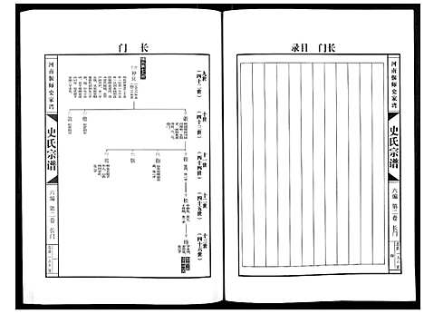 [下载][史氏宗谱_9卷]河南.史氏家谱_二.pdf