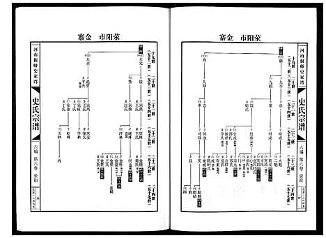 [下载][史氏宗谱_9卷]河南.史氏家谱_六.pdf