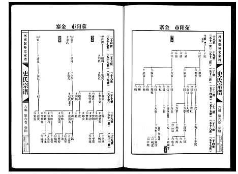 [下载][史氏宗谱_9卷]河南.史氏家谱_六.pdf