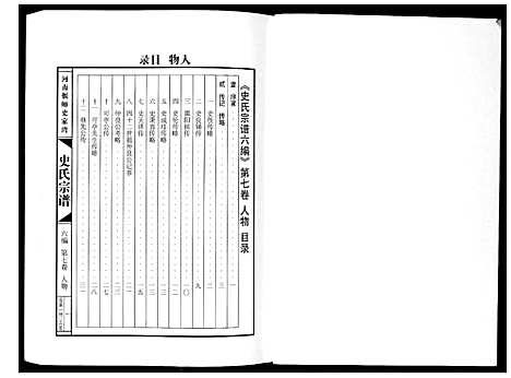 [下载][史氏宗谱_9卷]河南.史氏家谱_七.pdf