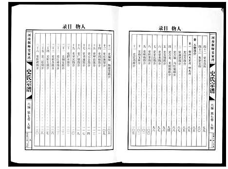 [下载][史氏宗谱_9卷]河南.史氏家谱_七.pdf