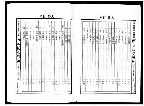 [下载][史氏宗谱_9卷]河南.史氏家谱_七.pdf