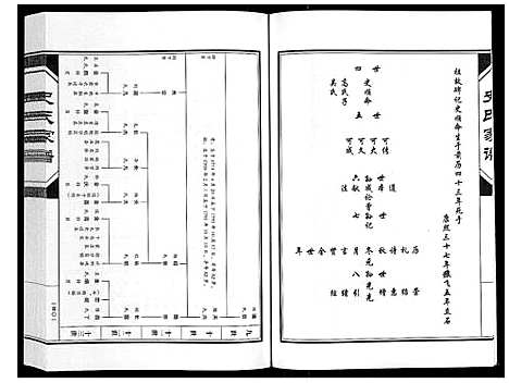 [下载][史氏家谱_不分卷]河南.史氏家谱_二.pdf