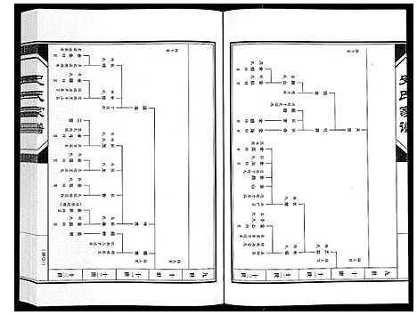 [下载][史氏家谱_不分卷]河南.史氏家谱_二.pdf