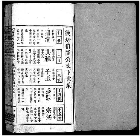 [下载][高溪谭氏族谱_11卷_宜阳高溪谭氏四修族谱]河南.高溪谭氏家谱_三.pdf