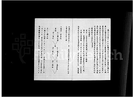 [下载][滕氏族谱]河南.滕氏家谱.pdf