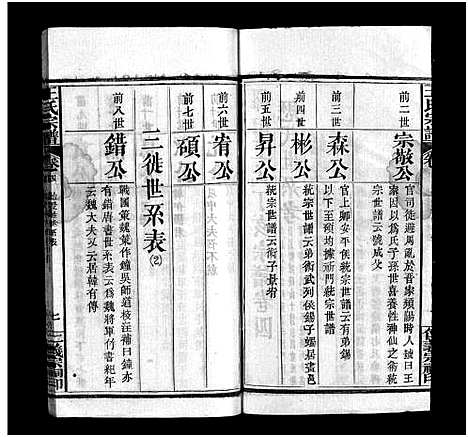 [下载][罗田王氏丁亥宗谱_13卷_王氏宗谱_罗田王氏丁亥宗谱]河南/安徽.罗田王氏丁亥家谱_四.pdf