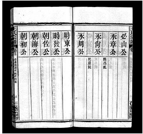 [下载][罗田王氏丁亥宗谱_13卷_王氏宗谱_罗田王氏丁亥宗谱]河南/安徽.罗田王氏丁亥家谱_十三.pdf