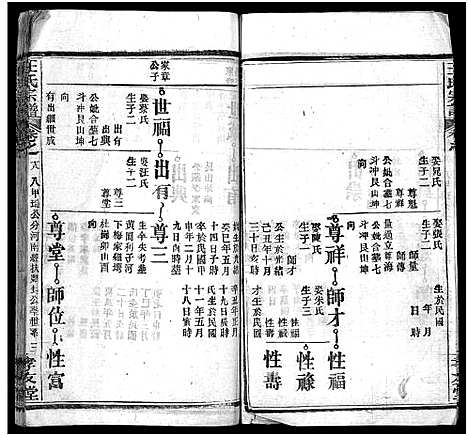 [下载][王氏宗谱_43卷首1卷_经管户房三修族谱]河南/安徽.王氏家谱_十五.pdf