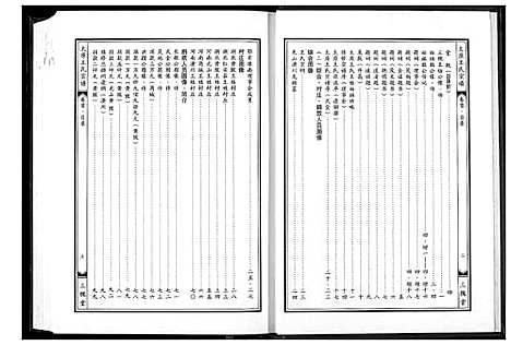 [下载][太原王氏宗谱]河南.太原王氏家谱_一.pdf