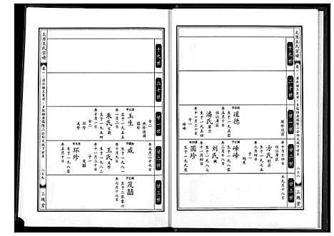 [下载][太原王氏宗谱]河南.太原王氏家谱_二.pdf