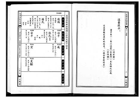 [下载][太原王氏宗谱]河南.太原王氏家谱_三.pdf