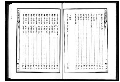 [下载][太原王氏宗谱]河南.太原王氏家谱_四.pdf