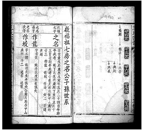 [下载][王氏宗谱_27卷]河南.王氏家谱_八.pdf