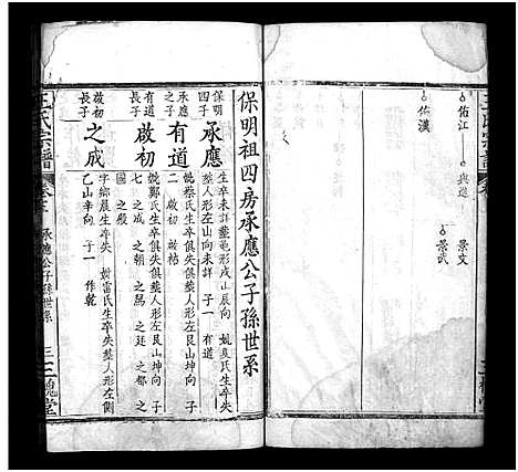 [下载][王氏宗谱_27卷]河南.王氏家谱_十二.pdf