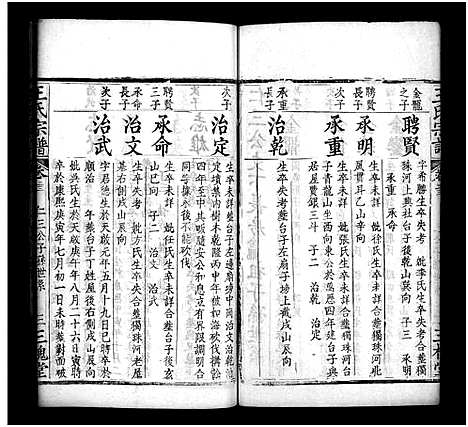 [下载][王氏宗谱_27卷]河南.王氏家谱_二十一.pdf