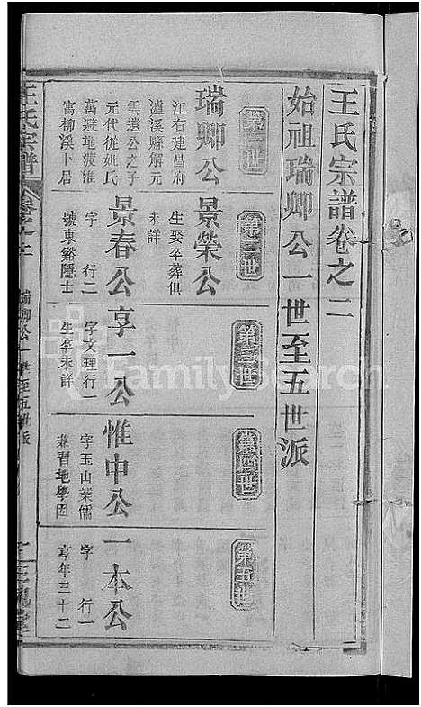 [下载][王氏宗谱_8卷]河南.王氏家谱_二.pdf