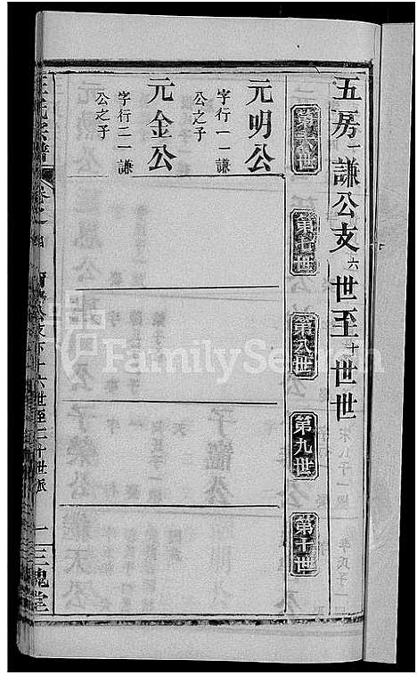 [下载][王氏宗谱_8卷]河南.王氏家谱_七.pdf