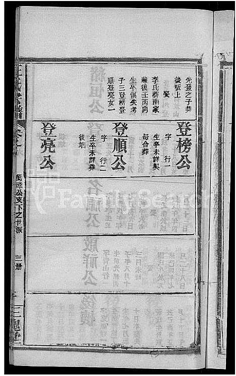 [下载][王氏宗谱_8卷]河南.王氏家谱_十三.pdf