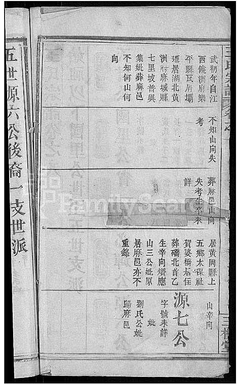 [下载][王氏宗谱_8卷]河南.王氏家谱_十五.pdf