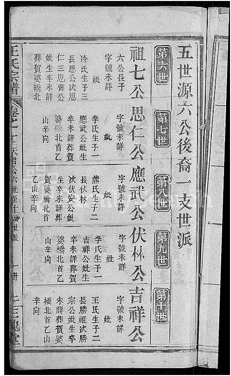 [下载][王氏宗谱_8卷]河南.王氏家谱_十五.pdf